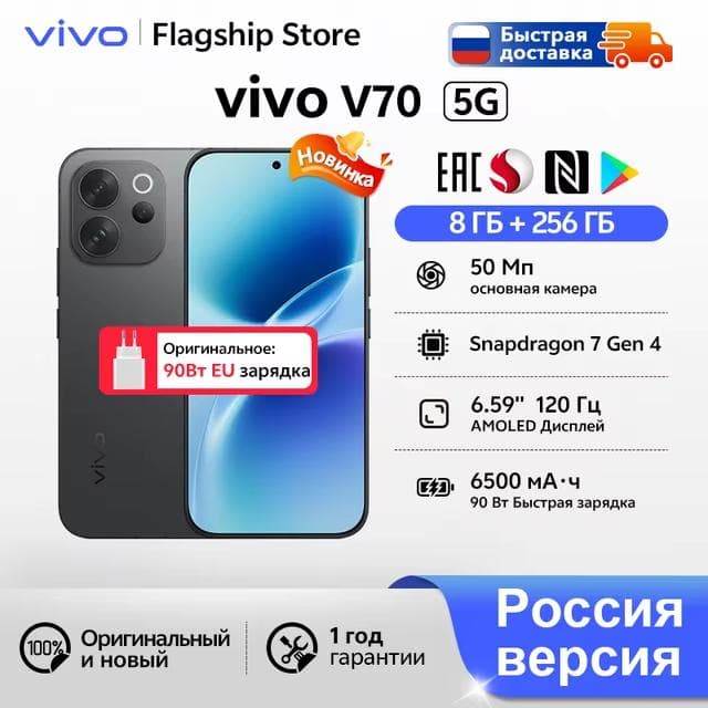 Vivo V70